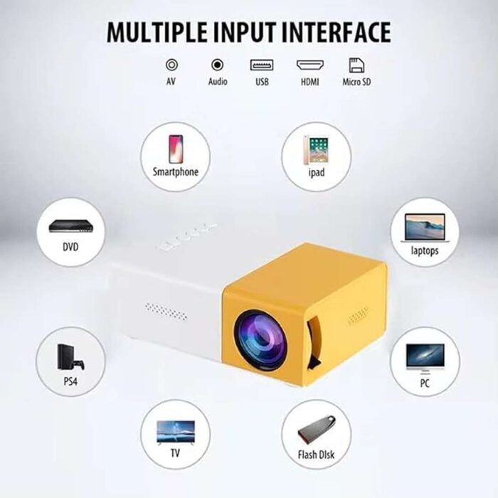 Mini Portable LED Projector with Multiple Interfaces Like AV, Audio, USB, HDMI, Micro SD, Film Projector for Children's, Home Cinema, Compatible with Smartphone/Laptop/PS4/Firestick - Image 3