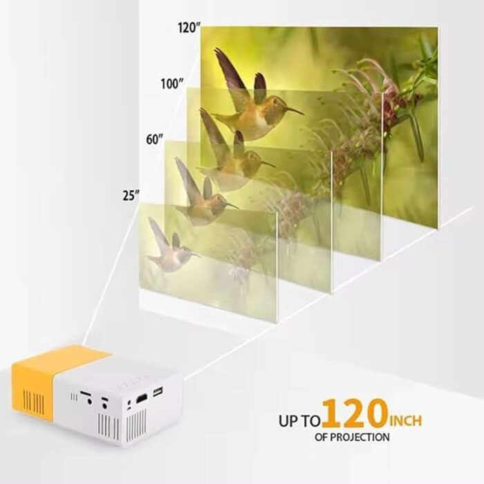 Mini Portable LED Projector with Multiple Interfaces Like AV, Audio, USB, HDMI, Micro SD, Film Projector for Children's, Home Cinema, Compatible with Smartphone/Laptop/PS4/Firestick - Image 4