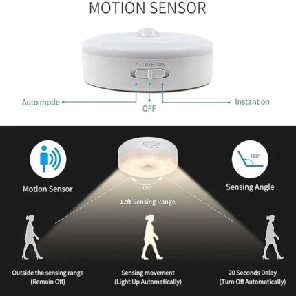 Motion Sensor Light for Home Indoor Outdoor, Rechargeable Adhesive Led Night Light for Kitchen Cabinet Cupboard Stairs Wardrobe, Battery Operated, Automatic On Off