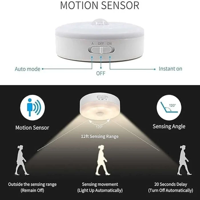 Motion Sensor Light for Home Indoor Outdoor, Rechargeable Adhesive Led Night Light for Kitchen Cabinet Cupboard Stairs Wardrobe, Battery Operated, Automatic On Off - Image 1