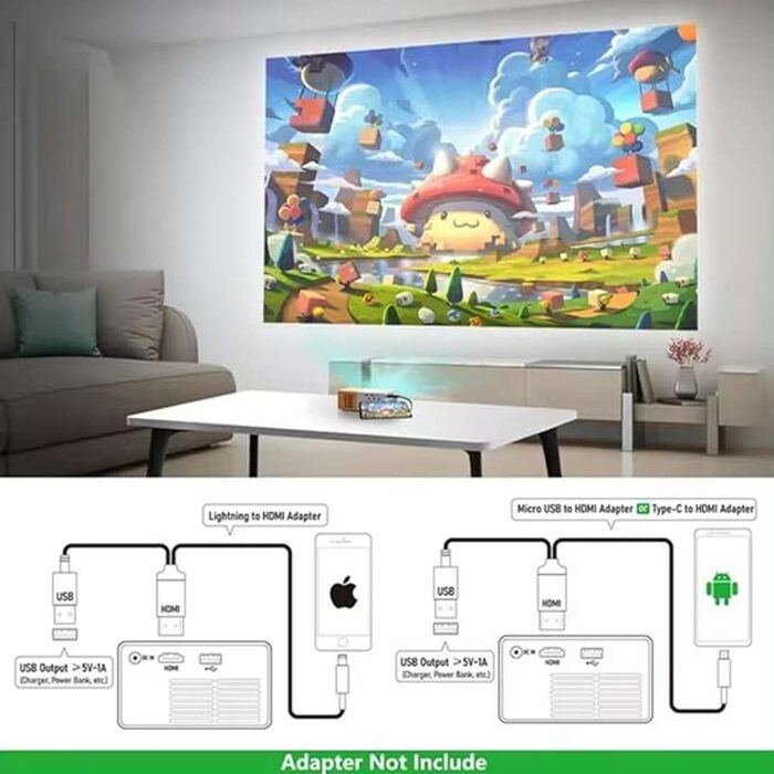 Mini Portable LED Projector with Multiple Interfaces Like AV, Audio, USB, HDMI, Micro SD, Film Projector for Children's, Home Cinema, Compatible with Smartphone/Laptop/PS4/Firestick - Image 2